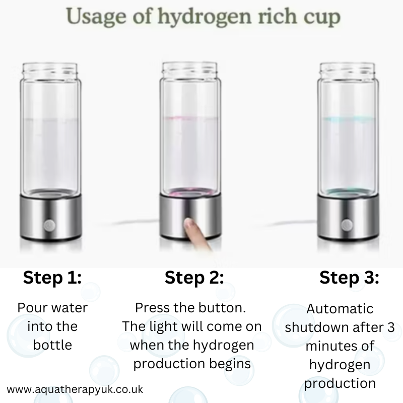 Hydrogen Water Bottle Instructions