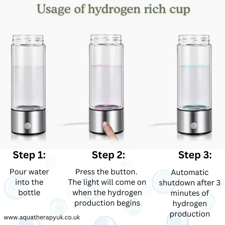 Hydrogen Water Bottle Instructions