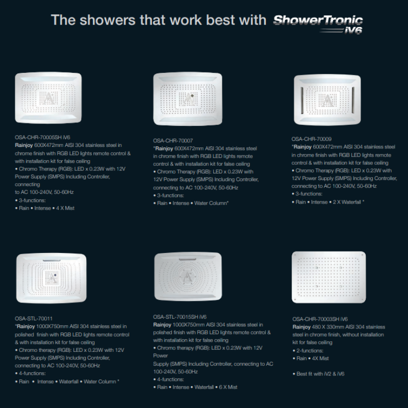 Artize ShowerTronic IV6 System