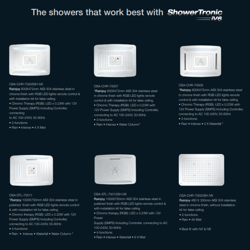 IV6 System Shower Tronic Thermostat for Rainjoy Showers