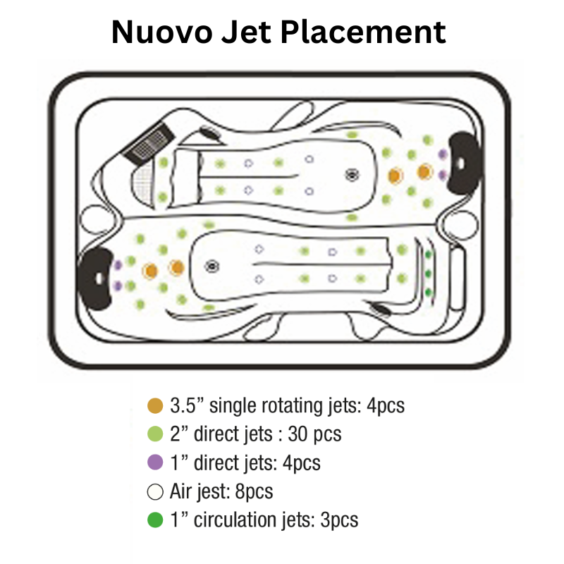 Nuovo Hot Tub 49-Jet - 2 Person (Ex Display Model)