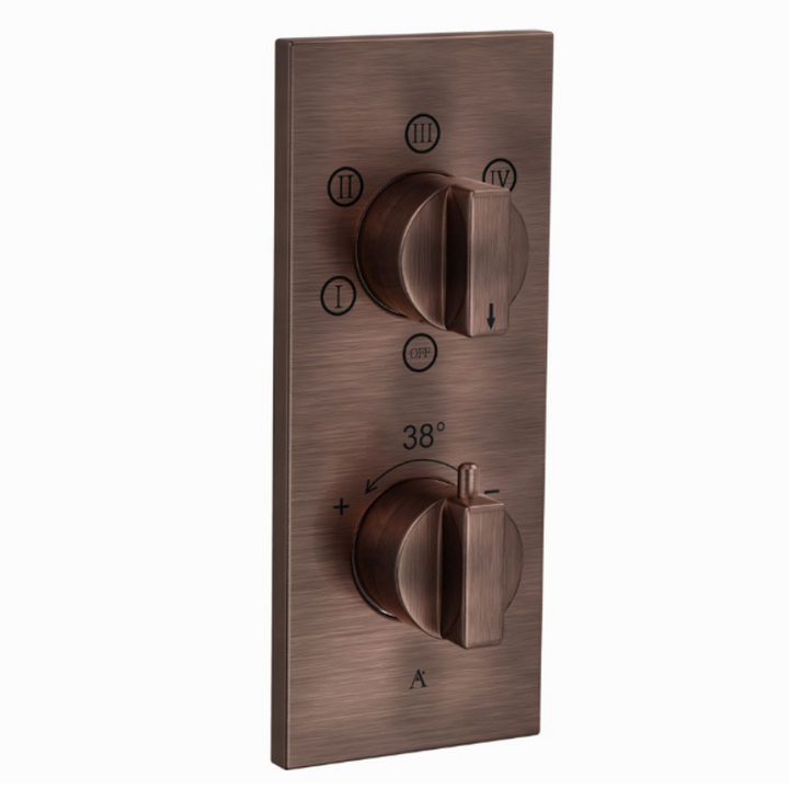 thermostatic valve