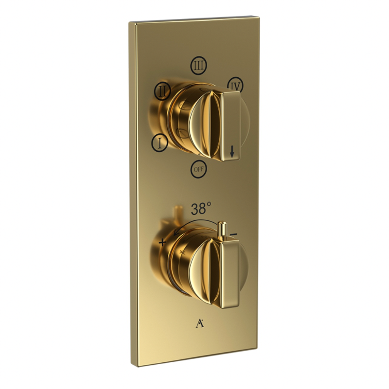 thermostat valve​