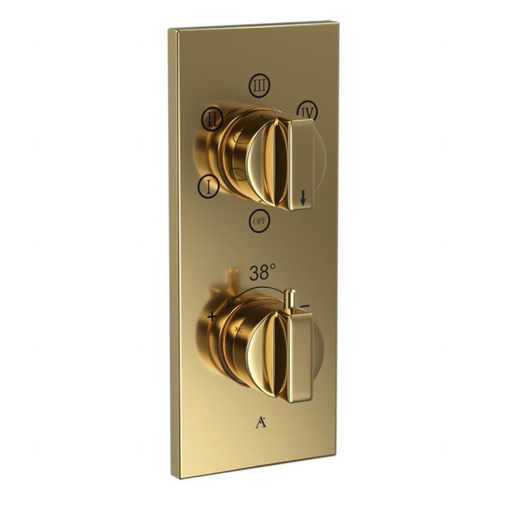 thermostat valve​